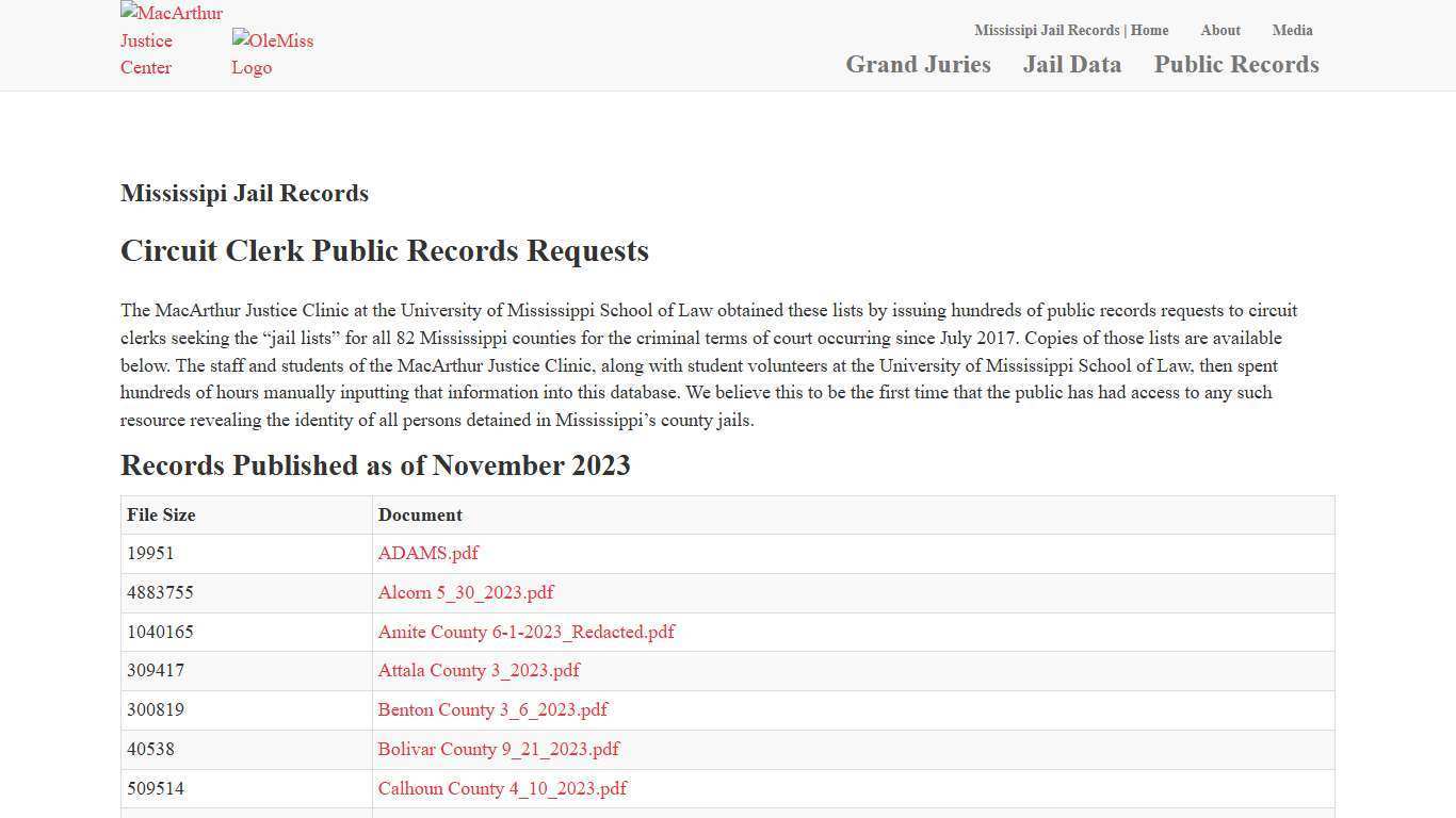 Circuit Clerk Public Records Requests · Mississippi Jail Records